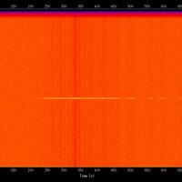 spectrogram