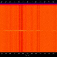 spectrogram