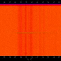 spectrogram