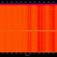 spectrogram