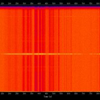 spectrogram