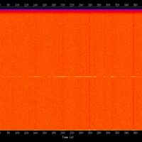 spectrogram