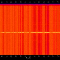spectrogram