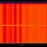 spectrogram