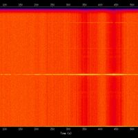 spectrogram