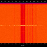 spectrogram
