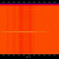 spectrogram