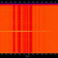 spectrogram