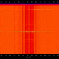 spectrogram