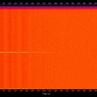 spectrogram