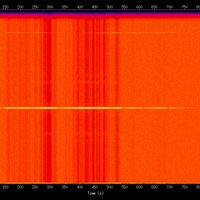 spectrogram