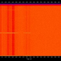 spectrogram