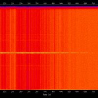 spectrogram