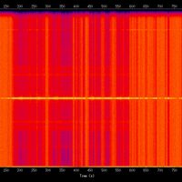 spectrogram