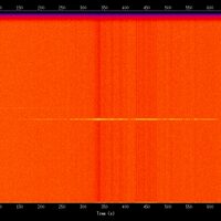 spectrogram