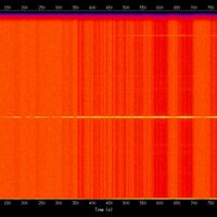 spectrogram