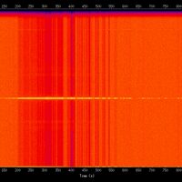 spectrogram