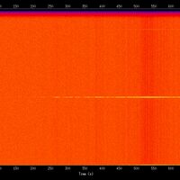 spectrogram