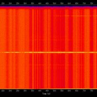 spectrogram