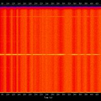 spectrogram