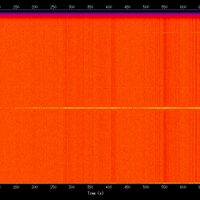 spectrogram