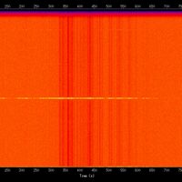 spectrogram