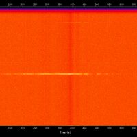 spectrogram