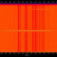 spectrogram