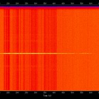spectrogram
