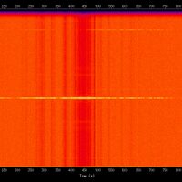 spectrogram