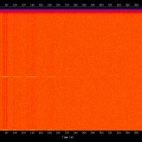spectrogram