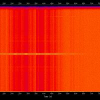 spectrogram