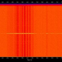 spectrogram