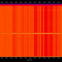 spectrogram