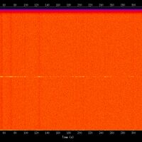 spectrogram