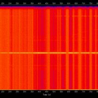 spectrogram
