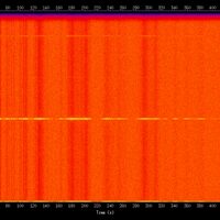 spectrogram