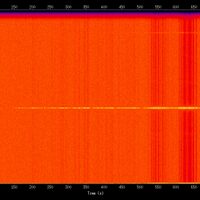 spectrogram