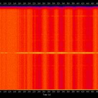 spectrogram