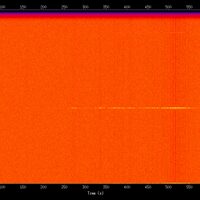 spectrogram