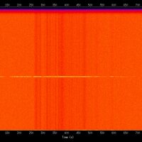 spectrogram