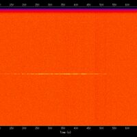 spectrogram