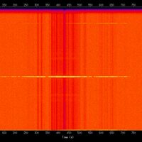 spectrogram