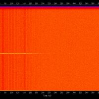 spectrogram