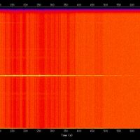 spectrogram