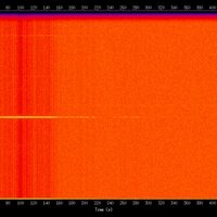 spectrogram