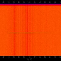 spectrogram