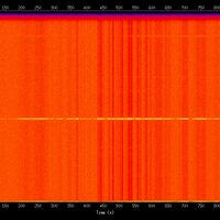 spectrogram