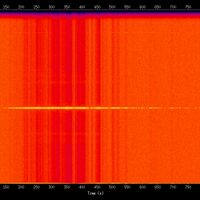 spectrogram