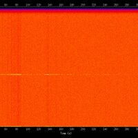 spectrogram
